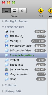 RepositoryList